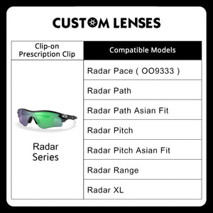 Custom Insert Clip-On & Prescription Lenses for Oakley Radar Sunglasses