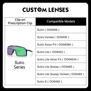 Custom Insert Clip-On & Prescription Lenses for Oakley Sutro Sunglasses
