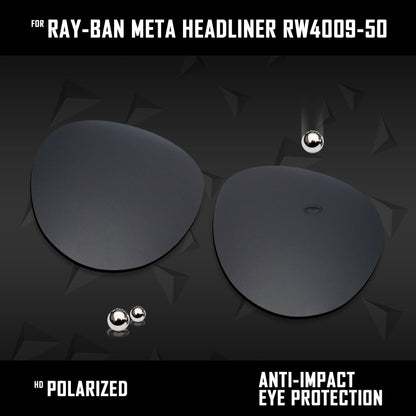 Anti Scratch Polarized Replacement Lenses for-Ray-Ban Meta Headliner RW4009-50 Options