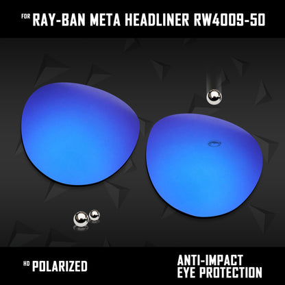 Anti Scratch Polarized Replacement Lenses for-Ray-Ban Meta Headliner RW4009-50 Options