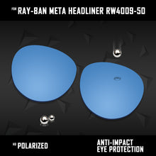 Load image into Gallery viewer, Anti Scratch Polarized Replacement Lenses for-Ray-Ban Meta Headliner RW4009-50 Options