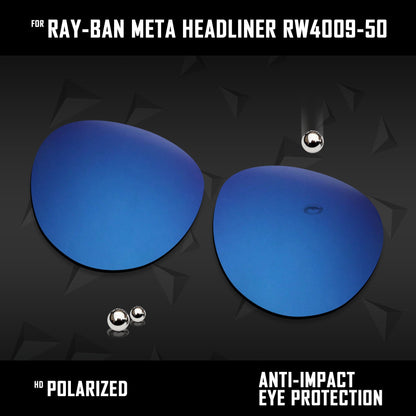 Anti Scratch Polarized Replacement Lenses for-Ray-Ban Meta Headliner RW4009-50 Options