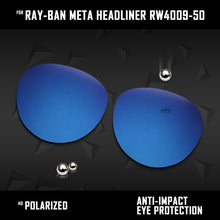 Load image into Gallery viewer, Anti Scratch Polarized Replacement Lenses for-Ray-Ban Meta Headliner RW4009-50 Options