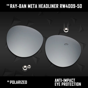 Anti Scratch Polarized Replacement Lenses for-Ray-Ban Meta Headliner RW4009-50 Options