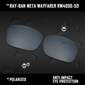Anti Scratch Polarized Replacement Lenses for-Ray-Ban Meta Wayfarer RW4006-50 Options