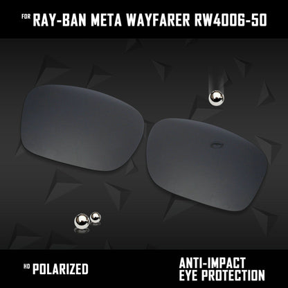 Anti Scratch Polarized Replacement Lenses for-Ray-Ban Meta Wayfarer RW4006-50 Options