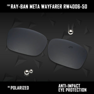 Anti Scratch Polarized Replacement Lenses for-Ray-Ban Meta Wayfarer RW4006-50 Options