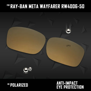 Anti Scratch Polarized Replacement Lenses for-Ray-Ban Meta Wayfarer RW4006-50 Options