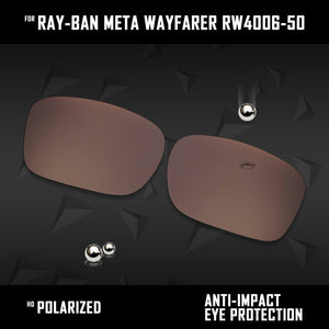 Anti Scratch Polarized Replacement Lenses for-Ray-Ban Meta Wayfarer RW4006-50 Options