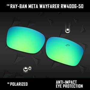 Anti Scratch Polarized Replacement Lenses for-Ray-Ban Meta Wayfarer RW4006-50 Options