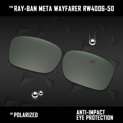 Anti Scratch Polarized Replacement Lenses for-Ray-Ban Meta Wayfarer RW4006-50 Options