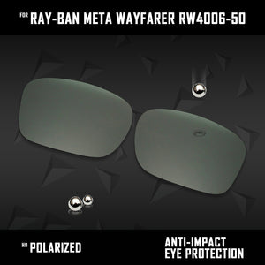 Anti Scratch Polarized Replacement Lenses for-Ray-Ban Meta Wayfarer RW4006-50 Options