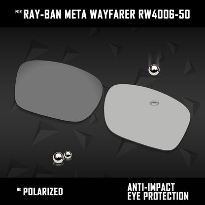 Anti Scratch Polarized Replacement Lenses for-Ray-Ban Meta Wayfarer RW4006-50 Options