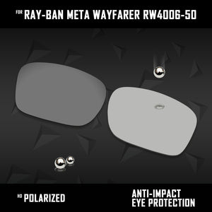 Anti Scratch Polarized Replacement Lenses for-Ray-Ban Meta Wayfarer RW4006-50 Options