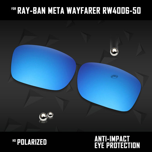Anti Scratch Polarized Replacement Lenses for-Ray-Ban Meta Wayfarer RW4006-50 Options
