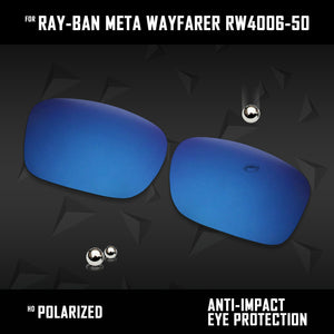 Anti Scratch Polarized Replacement Lenses for-Ray-Ban Meta Wayfarer RW4006-50 Options