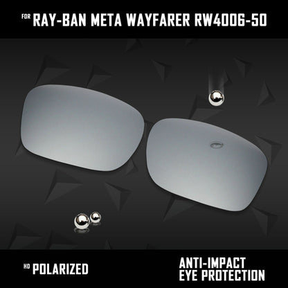 Anti Scratch Polarized Replacement Lenses for-Ray-Ban Meta Wayfarer RW4006-50 Options