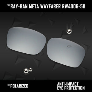 Anti Scratch Polarized Replacement Lenses for-Ray-Ban Meta Wayfarer RW4006-50 Options