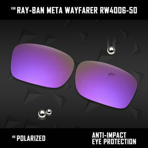Anti Scratch Polarized Replacement Lenses for-Ray-Ban Meta Wayfarer RW4006-50 Options