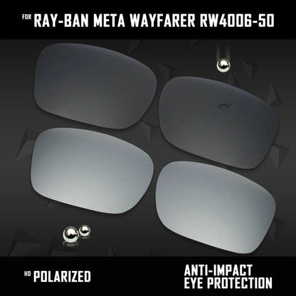 Anti Scratch Polarized Replacement Lenses for-Ray-Ban Meta Wayfarer RW4006-50 Options