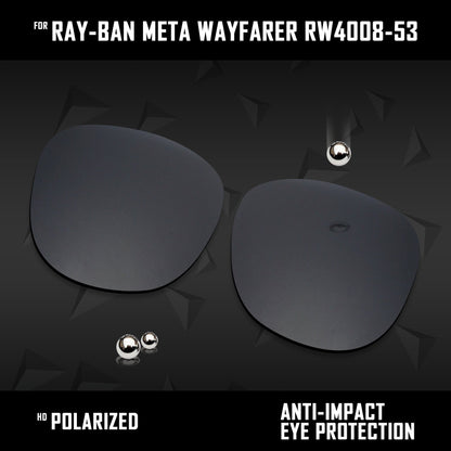 Anti Scratch Polarized Replacement Lenses for-Ray-Ban Meta Wayfarer RW4008-53 Options