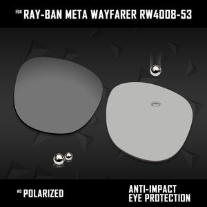 Anti Scratch Polarized Replacement Lenses for-Ray-Ban Meta Wayfarer RW4008-53 Options