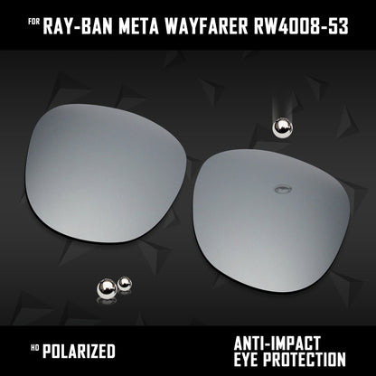 Anti Scratch Polarized Replacement Lenses for-Ray-Ban Meta Wayfarer RW4008-53 Options