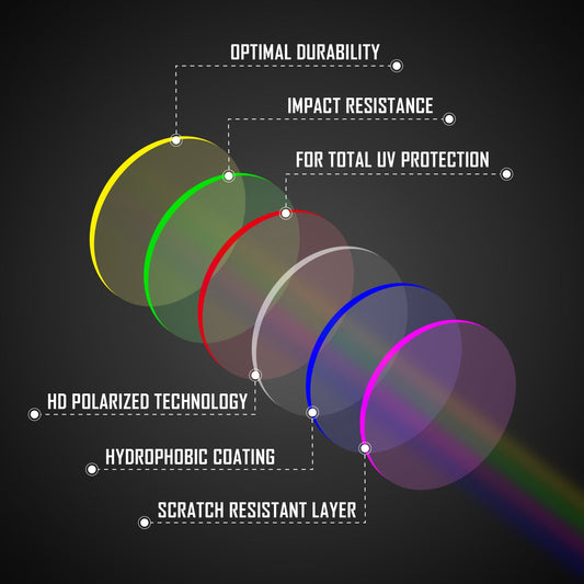 Anti Scratch Polarized Replacement Lenses for-Ray-Ban Meta Wayfarer RW4006-50 Options