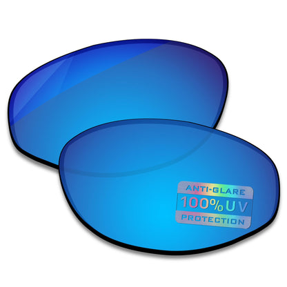 Glacier Blue MirrorX™