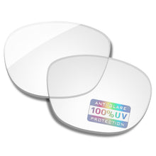 HD Clear Blue Light Blocking