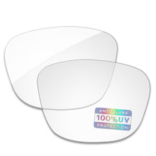 HD Clear Blue Light Blocking