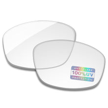 HD Clear Blue Light Blocking