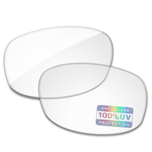 HD Clear Blue Light Blocking