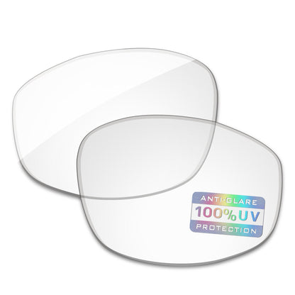 HD Clear Blue Light Blocking