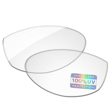 HD Clear Blue Light Blocking