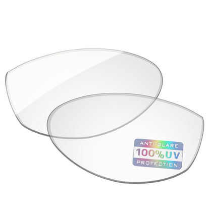 HD Clear Blue Light Blocking