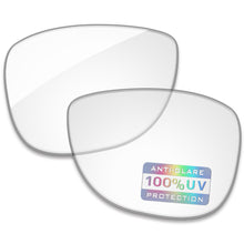 HD Clear Blue Light Blocking