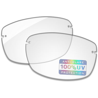 HD Clear Blue Light Blocking