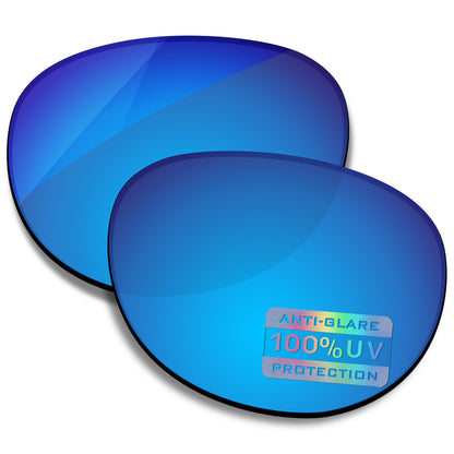 Glacier Blue MirrorX™