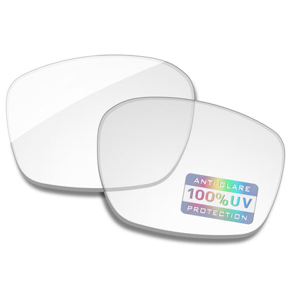 HD Clear Blue Light Blocking