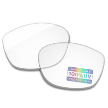 HD Clear Blue Light Blocking