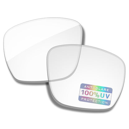 HD Clear Blue Light Blocking