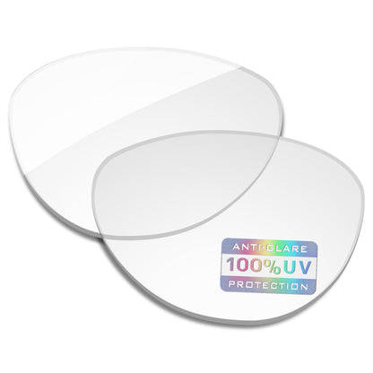 HD Clear Blue Light Blocking