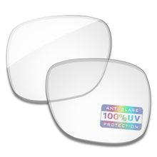 HD Clear Blue Light Blocking