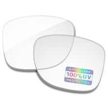 HD Clear Blue Light Blocking