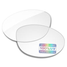 HD Clear Blue Light Blocking