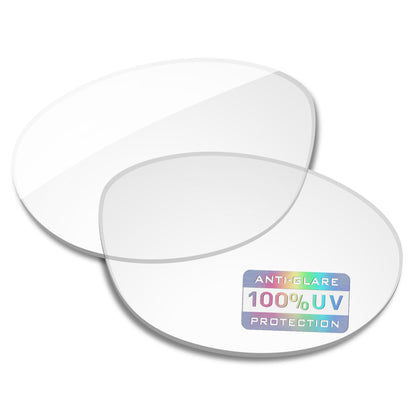 HD Clear Blue Light Blocking