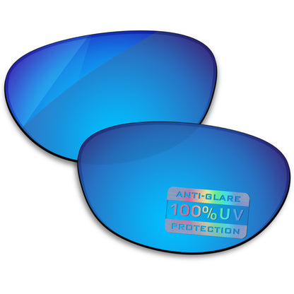 Glacier Blue MirrorX™