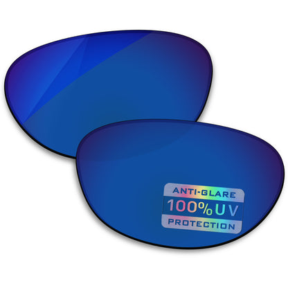 Midnight Blue MirrorX™