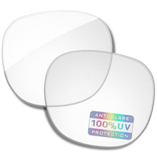 HD Clear Blue Light Blocking